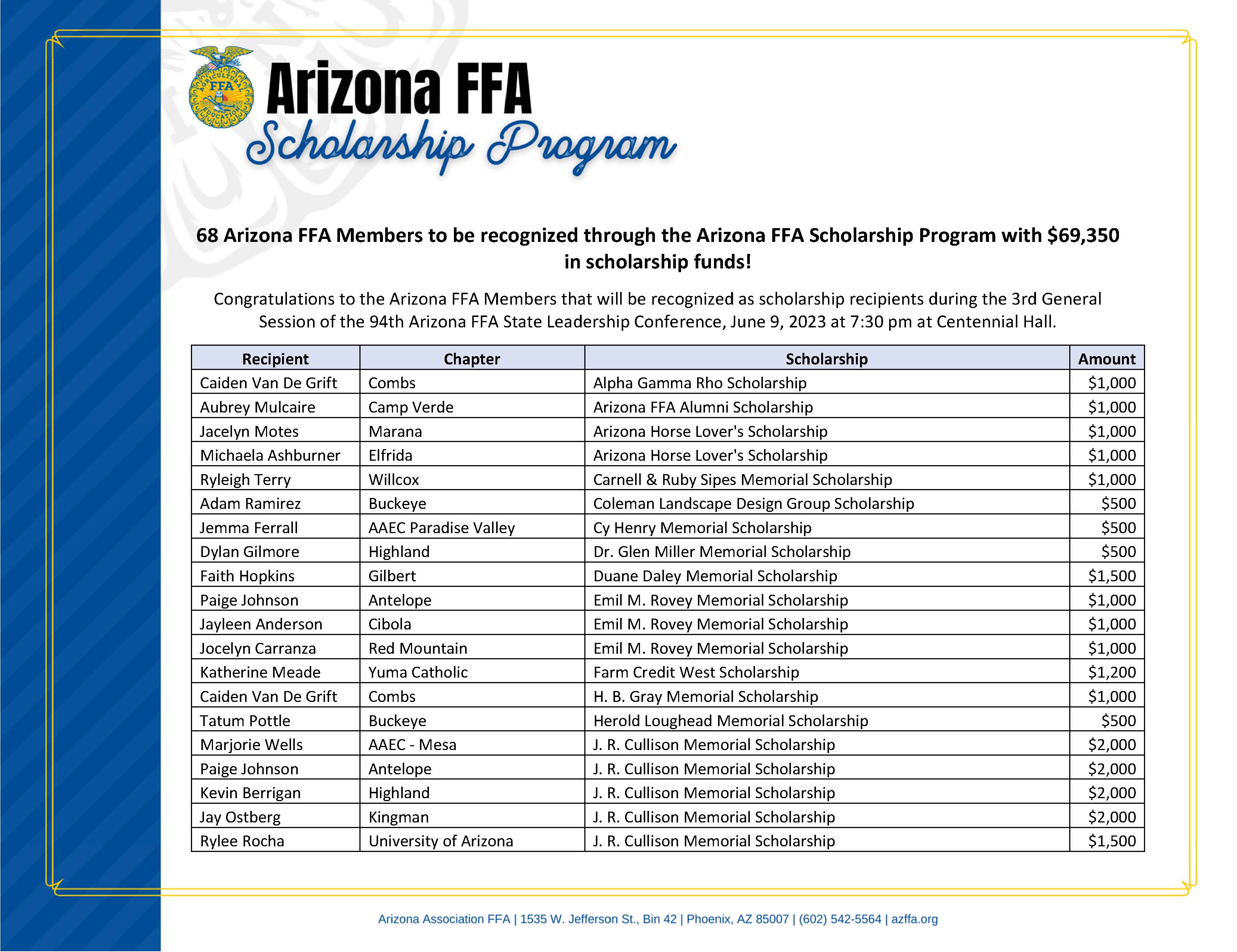 Scholarship Opportunities